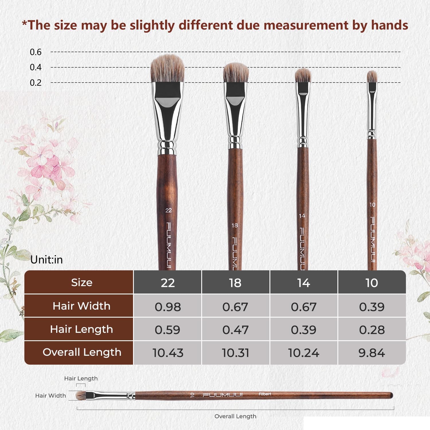 Fuumuui Professional Paint Brush Set, 4Pcs Natural Badger Hair with Filbert Shape Blending Mop Oil Paint Brushes for Acrylic Painting Oil and Gouache