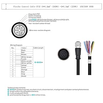 nm1212ページ 2003 Kawasaki Ninja ZX12R ZX12 OEM ENGINE WIRING HARNESS