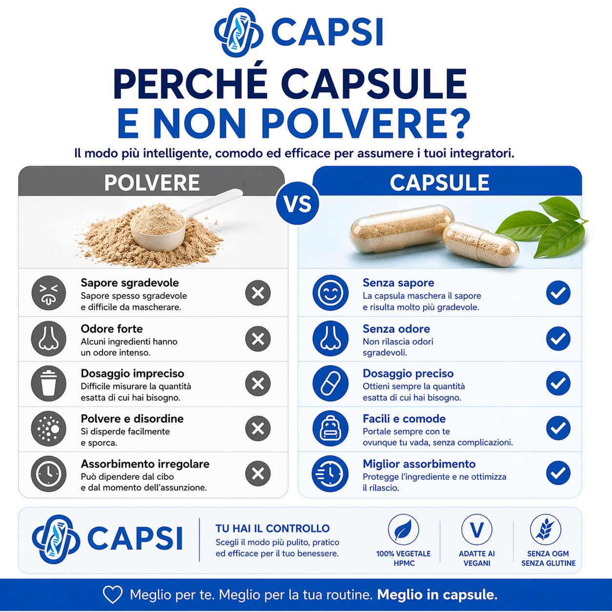 Capsule vegetariane vuote HPMC Dimensioni 0 x 100
