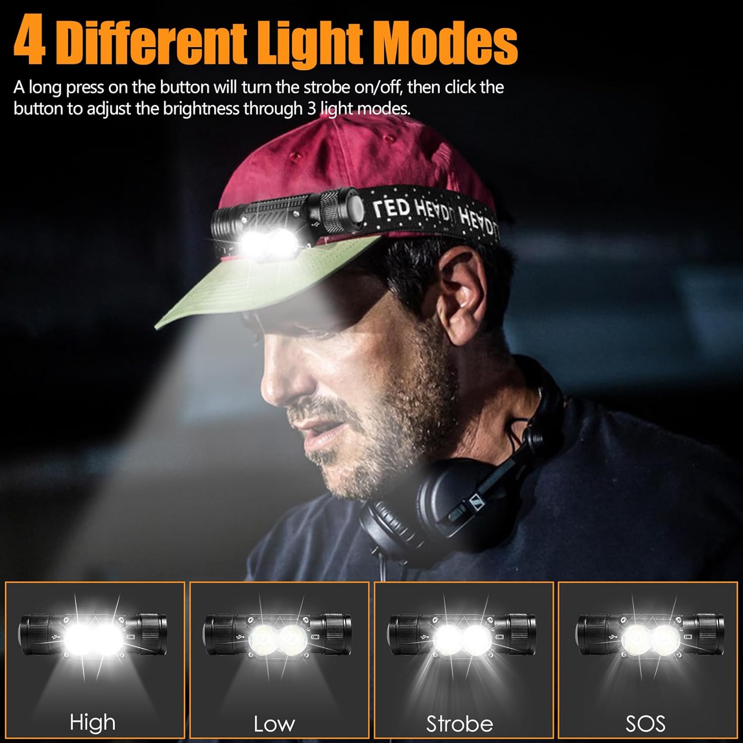 Headlamp Rechargeable 4 Pack, 1200 Lumen LED Head Lamp with 4 Light Modes, IPX6 Waterproof Super Bright High Lumen Headlamps, Adjustable Headstrap Headlights for Running, Camping, Outdoor