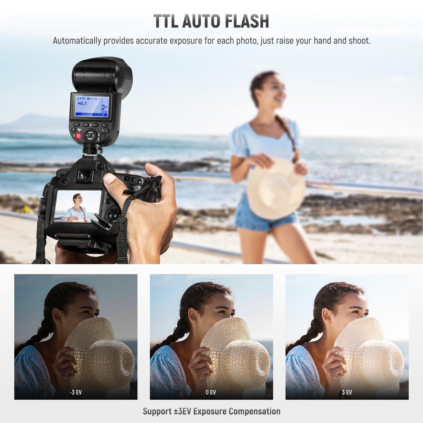 Amazon.com : NEEWER Z1-N Round Head Flash Speedlite for