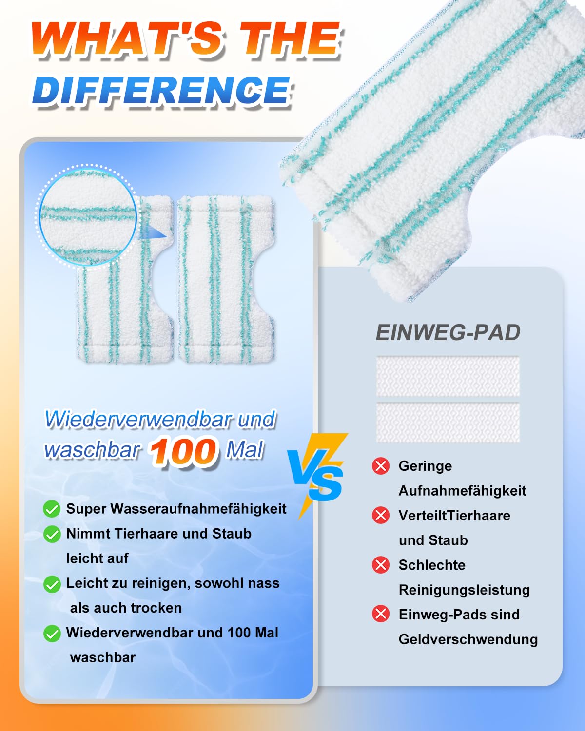 zestaw 2 zamiennych poszewek do myjki łazienkowej Bath Cleaner Micro Duo Telescope, mop do armatury, poszewka na mop z mikrofibry ze specjalnym włosiem, pokrowiec zastępczy do mopa