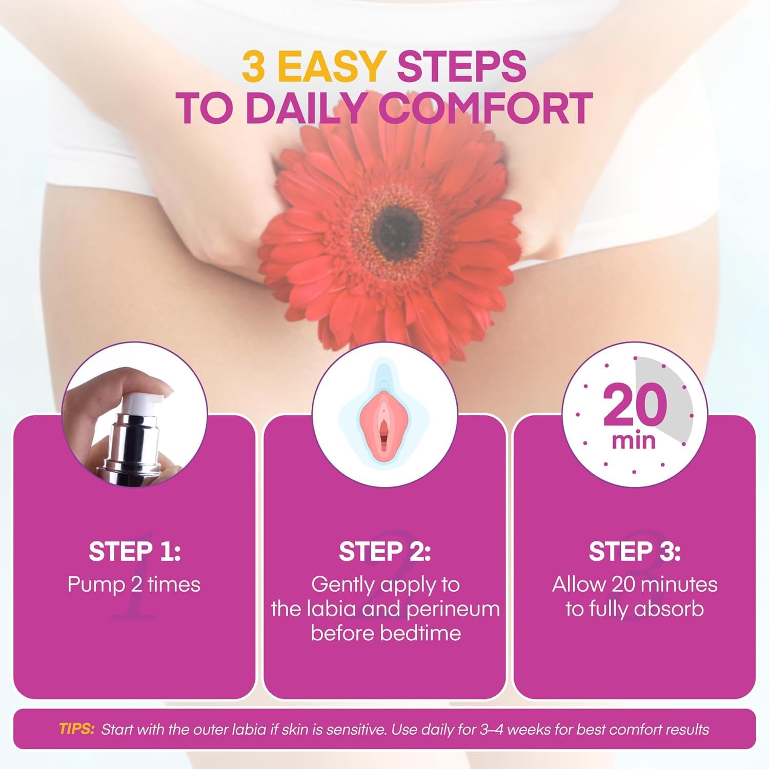 Vigority Intimate Phyto-Estro and Balancing Cream Kit for Women for Mature Skin