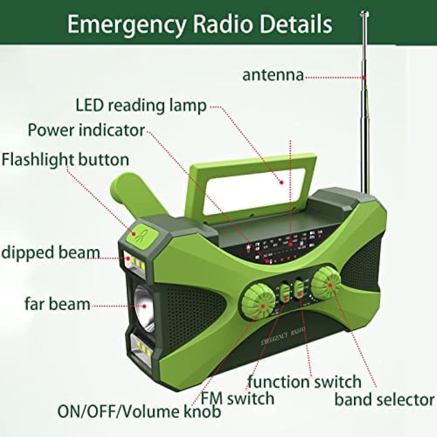 Radio A Carica Manuale di Emergenza Am FM Radio Portatile A Manovella Solare con Batteria Ricaricabile Torcia Luminosa Sensore di Movimento Lampada da Lettura Allarme SOS Jack per Cuffie, Green