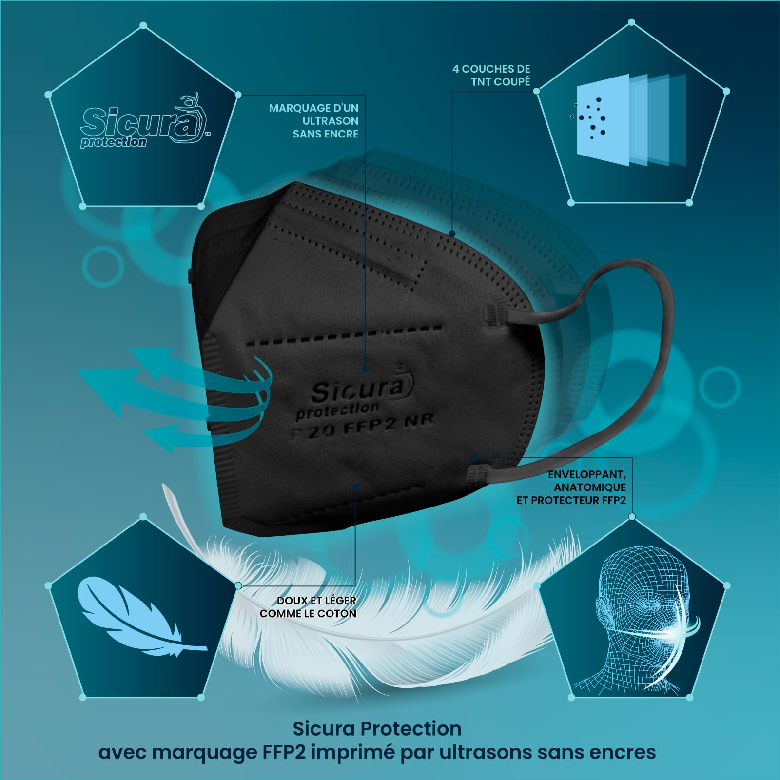 100 masques FFP2 Noir certifié CE Fabriqué en Italie Sicura BFE ≥99% SANITIZÉ et scellé individuellement EN 149:2001+A1:2009