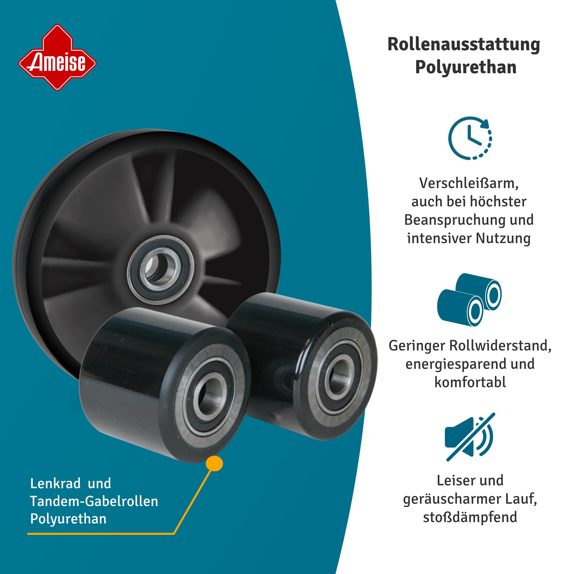 Ameise Hubwagen PTM mit Schnellhub bis 120 kg | 2.000 kg Tragkraft | 1.150 mm Gabellänge | Lenkrad/Gabelrolle aus robustem Polyurethan | Tandem-Gabelrollen | Palettenhubwagen