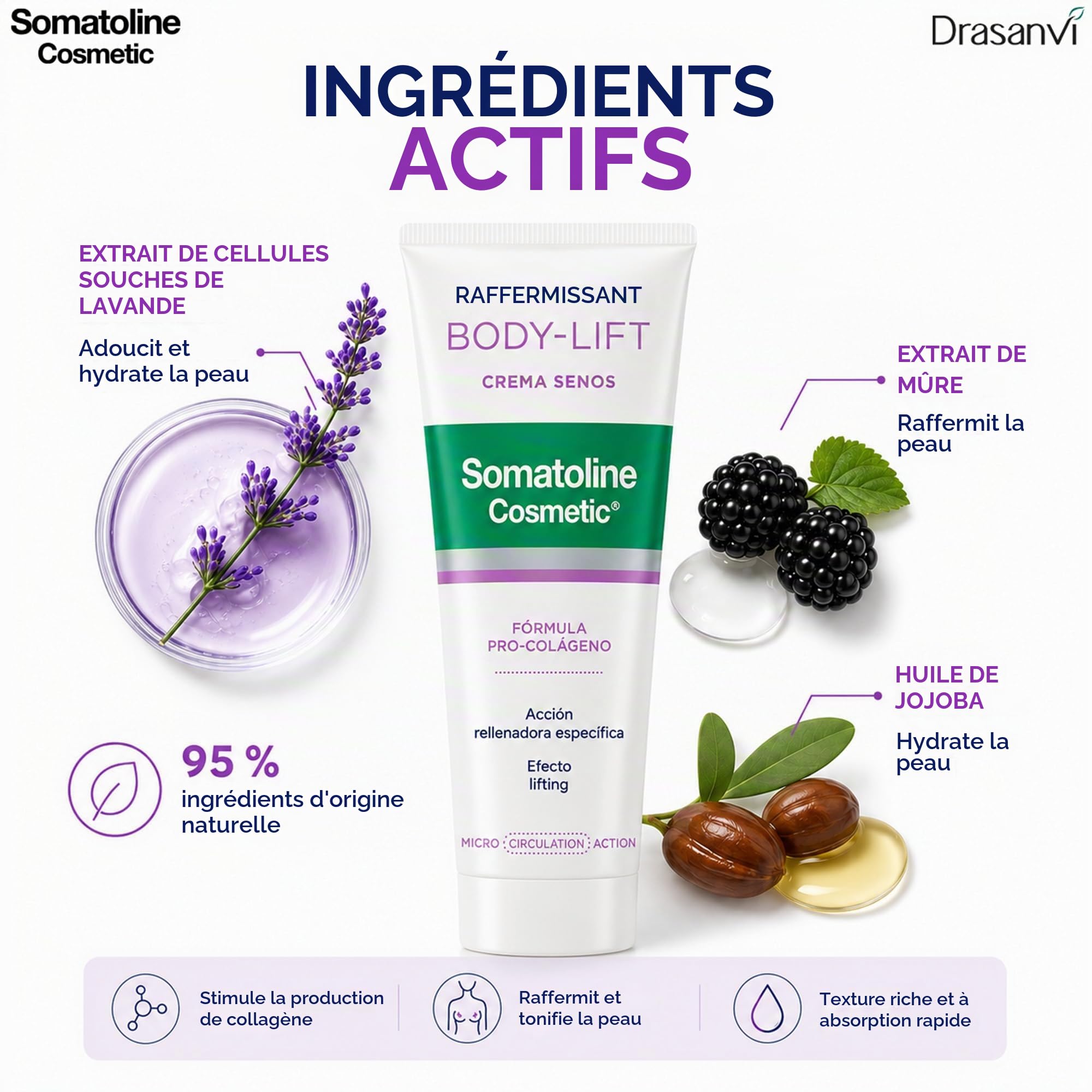Somatoline Cosmetic Raffermissant Seins Crème Liftante 75 ml