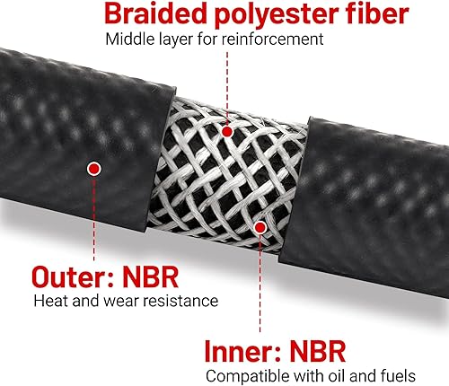 Miniatura 4 de EVIL ENERGY 38 "manguera de combustible línea bloqueo de empuje NBR caucho SAE 30R7 10FT 300PSI