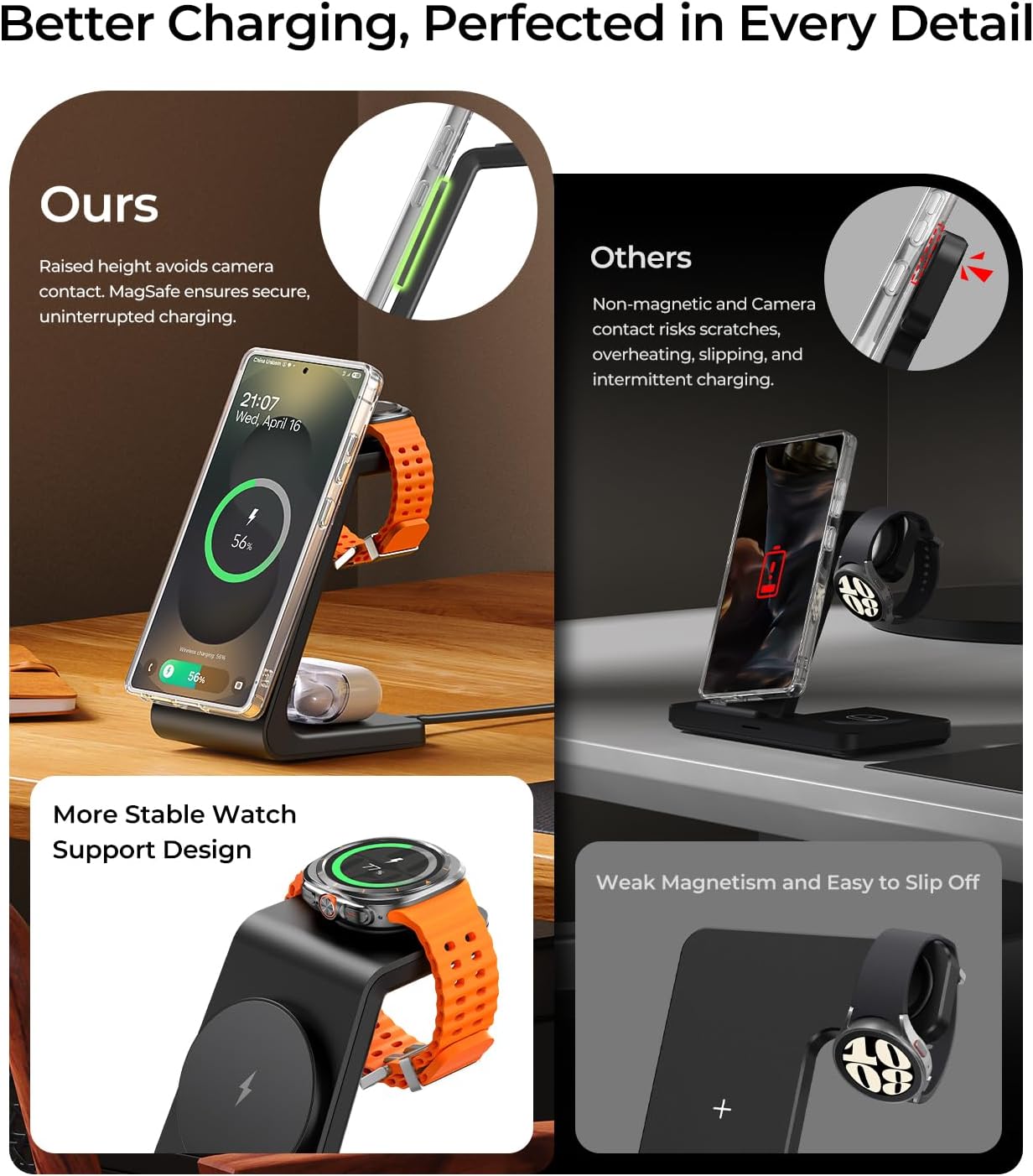 Magnetic Wireless Charger for Samsung, 3 in 1 Mag-Safe Fast Wireless Charging Station for S25 Ultra S24 S23 S22/ Z Fold 7/ Z Flip 7, Galaxy Watch Charger for Galaxy Watch Ultra/8/7/6, Galaxy Buds Pro - Image 3