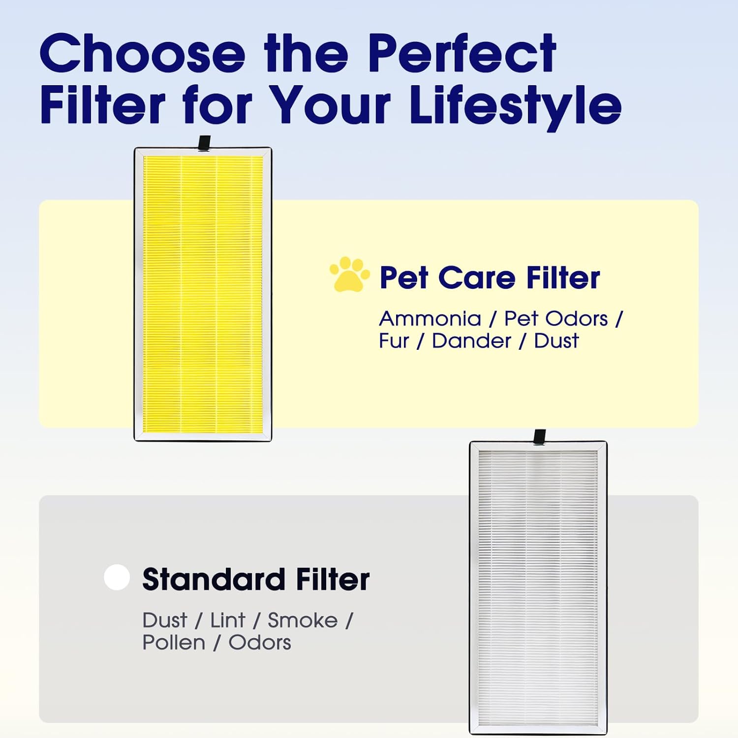 40 Pet Care Replacement Filter for MA Air Purifier 40 Series, 3-in-1 High-Efficiency Stage for Pet Hair, Dander & Odors, Pre-Filter and Activated Carbon, 4 Pack - Image 8