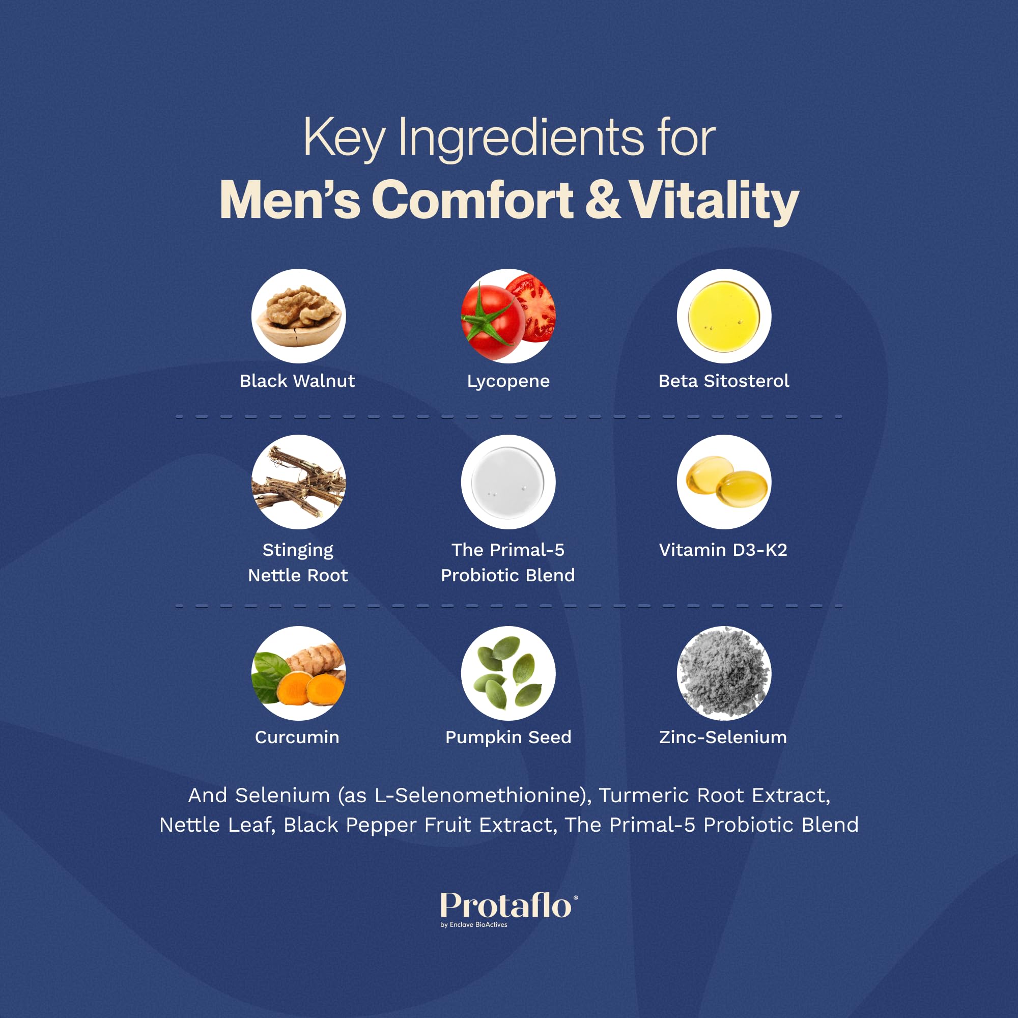 Prostate Support for Men, Urinary Flow & Bladder Care, 60 Capsules — Amazon image 5