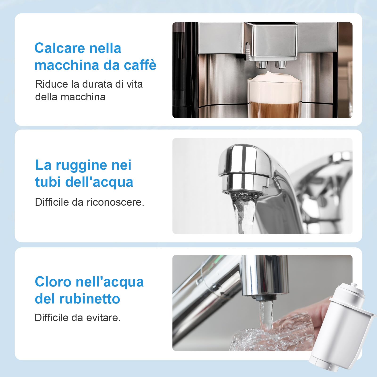 Mutital acqua per Siemens® EQ Series, EQ3/EQ6/EQ9, EQ500, S700, 3200 per Bosch® TCZ7003, TCZ7033, per Brita® Intenza 57549 (6 pezzi)