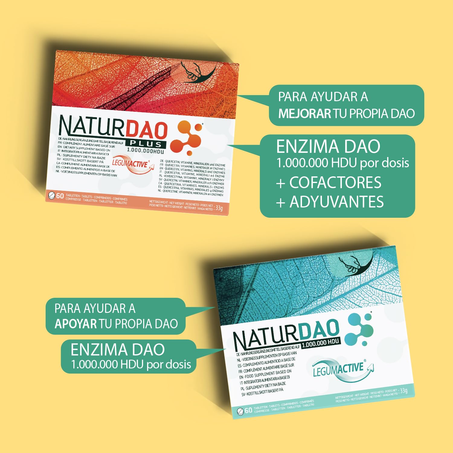 PLUS® Enzima DAO 3.000.000 HDU por día, dosificación perfecta con 1.000.000 HDU por comprimido (3 tabletas/día) 8 cofactores, quercetina, catalasa, vitaminas, cobre y zinc - 60 comprimidos