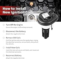 Vista 7 de Paquete de bobinas de encendido y bujías de repuesto para Chevy Trailblazer GMC Envoy XL Canyon Colorado XUV Oldsmobile Bravada Isuzu Ascender 4.2L