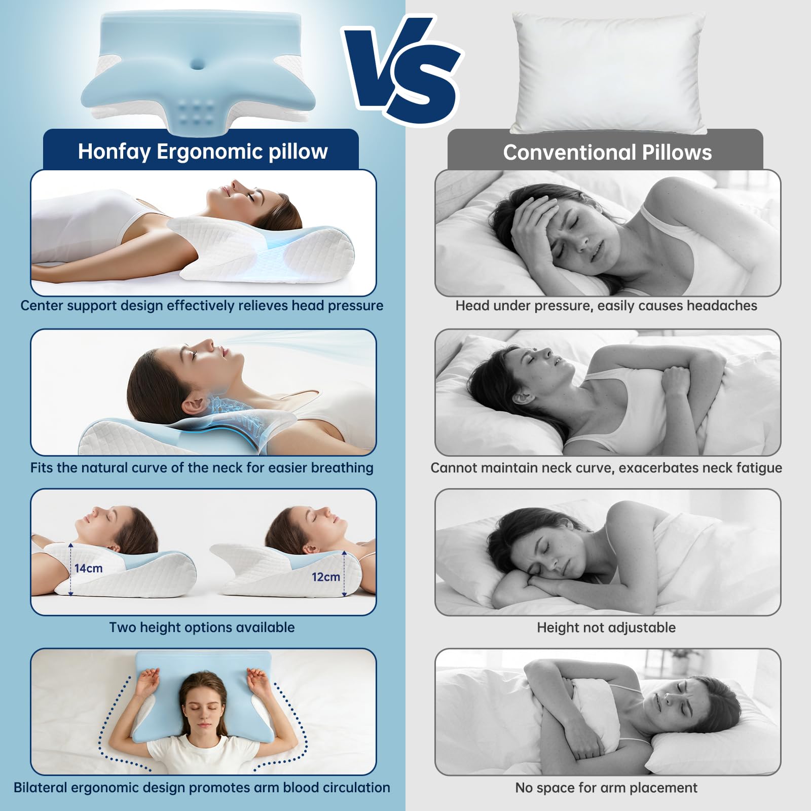 Cuscino Cervicale per Dormire - Cuscino Ergonomico in Memory Foam per Dolori al Collo, Cuscino Ortopedico Antirussamento e Guanciale Letto per Dormire sul Fianco, Schiena(60x42x14/12cm, Blu)