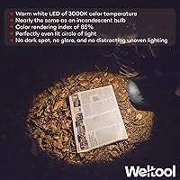 Vista 2 de Weltool M6-Mini Linterna LED de Gorra Ultracompacta, Luz de Bolsillo EDC Blanco Cálido 3000K con Clip Sin Deslumbramiento Haz Uniforme - Alta