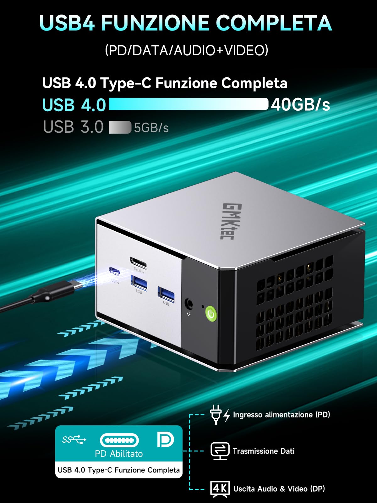 GMKtec M8 Mini PC AMD Ryzen 5 PRO 6650H (battere 7430U, 6C/12T 4.50 GHz), Dual LAN 2.5GbE, 16GB LPDDR5 RAM + 1TB SSD PCIe, Oculink, USB4, HDMI, USB-C