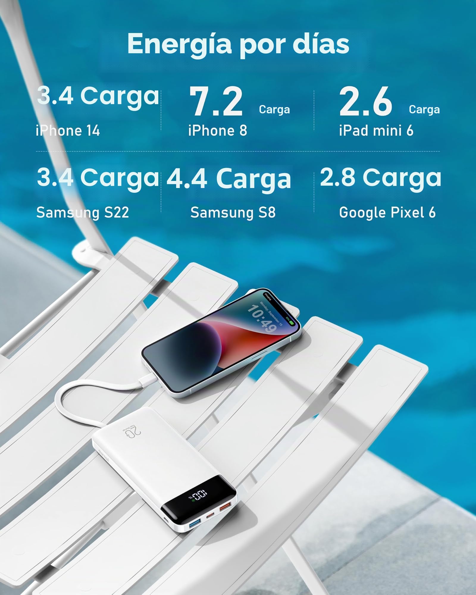 Charmast Banco de energía con Cables Integrados, Carga rápida de 20000 mAh, 22,5 W, PD QC, Cargador portátil USB C Compatible con iPhone 17/16/15/14, iPad, teléfonos Android (Blanco)