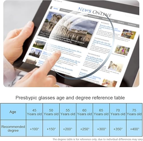 Miniatura 7 de YIMI Lentes de lectura bifocales fotocromáticos, bisagra de resorte, protección UV, lectores solares, antifatiga ocular, para hombres y mujeres
