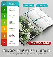 Vista 5 de GROWIT - Medidor de humedad para plantas, te indica con precisión cuándo regar tus plantas, 10.2 in, no necesita batería