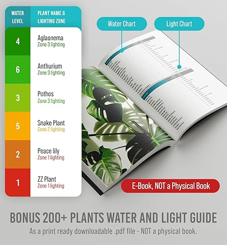 Miniatura 5 de GROWIT - Monitor de agua de suelo para plantas, medidor de humedad del suelo, hidrómetro para plantas, medidor de humedad de plantas de interior,