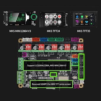 3D Printer Motherboard Kit, PCB 3D Printer Control Board Kit, 3D Printer Mainboard Kit with LCD Screen, 3D Printer Controller Kit for 3D Printer