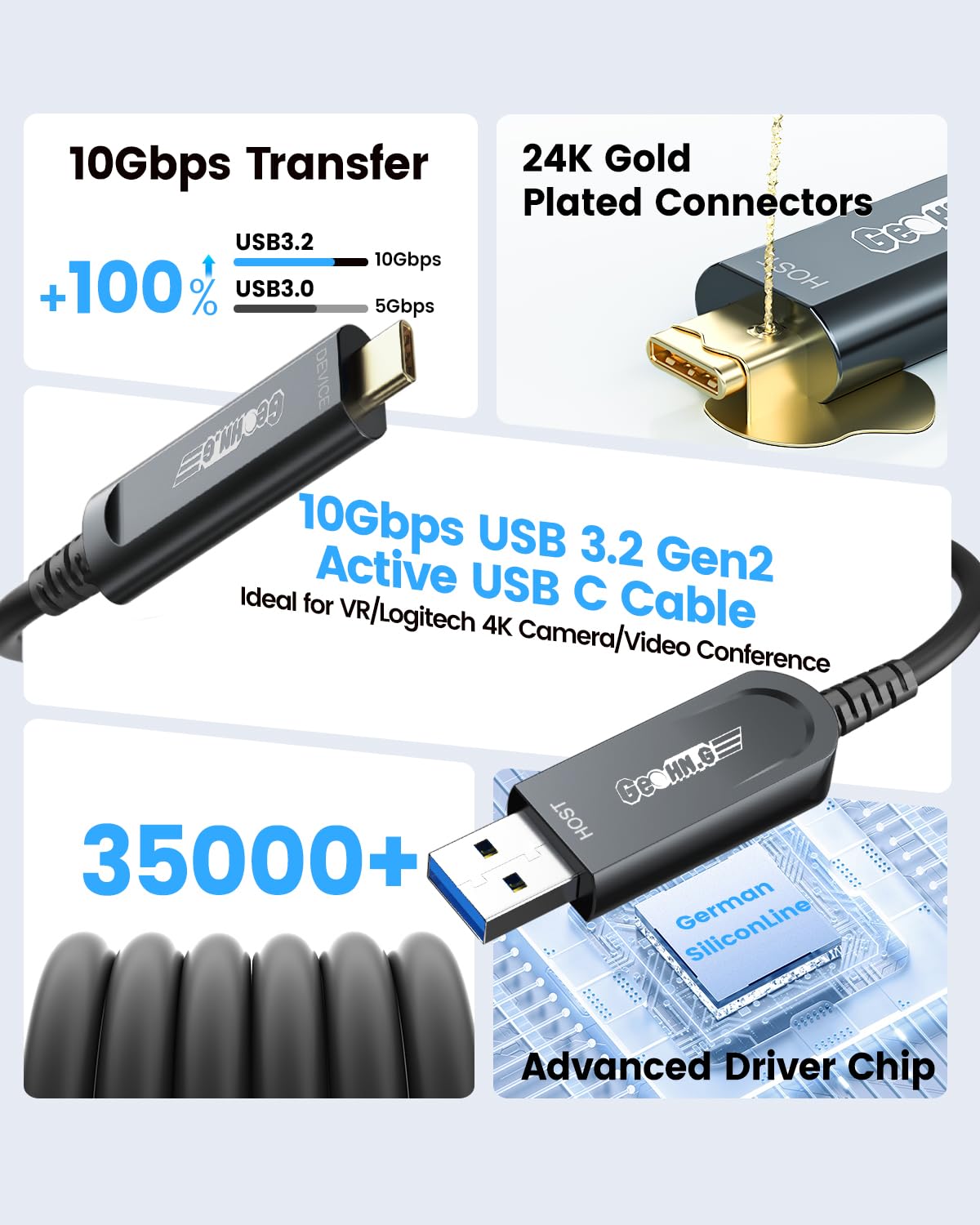 Câble USB Polycom 25 Mètres USB 3.1 Type A Vers C Fibre Optique Extension