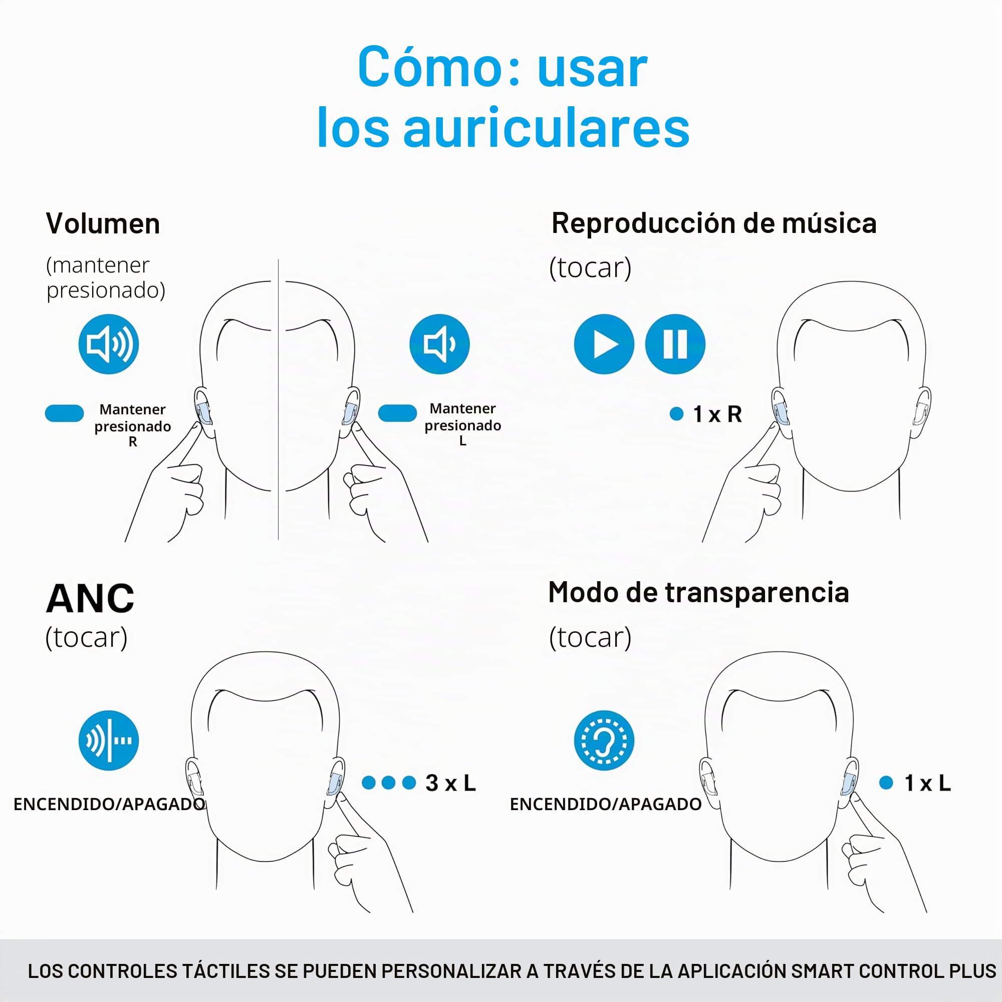 Sennheiser Consumer Audio MOMENTUM True Wireless 4 - Auriculares inteligentes con Bluetooth 5.4, sonido nítido, diseño cómodo, duración de la batería de 30 horas, ANC adaptativo, LE y Auracast, blanco