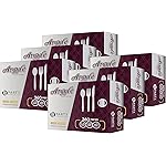 Party Bargains White Plastic Cutlery 2160 pcs: 1080 Forks, 720 Spoons, 360 Knives. Argyle Design, Heavy Duty & Solid Disposable Silverware Utensils Combo Pack Set for Weddings, Buffets, Luncheons