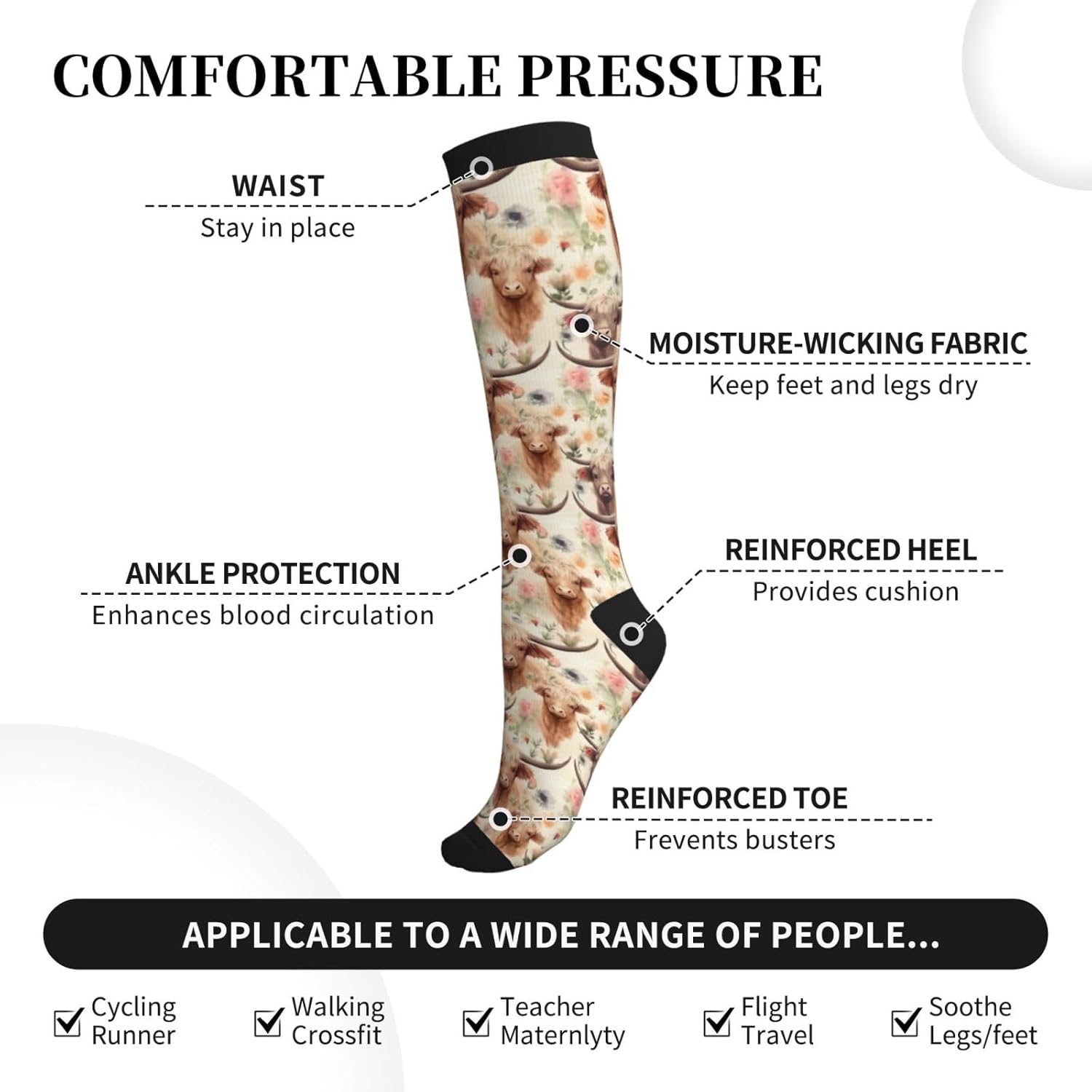 Avocado Compression Socks Women Men Knee High Stock for Running Work Support Nurses Travel - Image 6