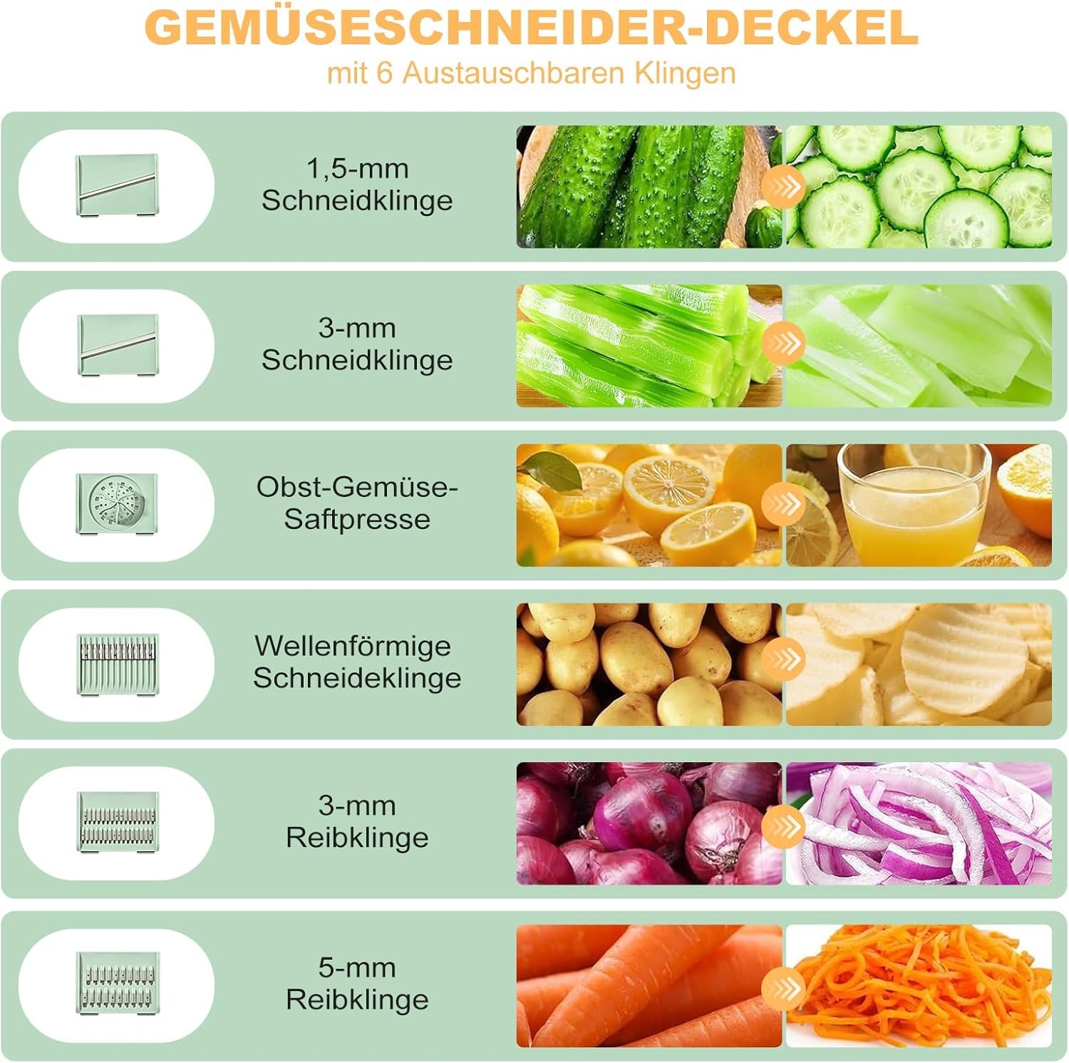 Souvik Centrifugadora de Lechuga en Acero Inoxidable, 5L Grande Escurridor de Ensalada con Tapa, Base Antideslizante, 6 Accesorios, Apta para Lavavajillas, Escurridor Verduras