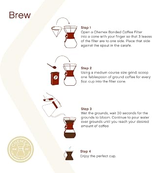 Chemex Bonded Filter - Circle - 100 ct - Exclusive Packaging