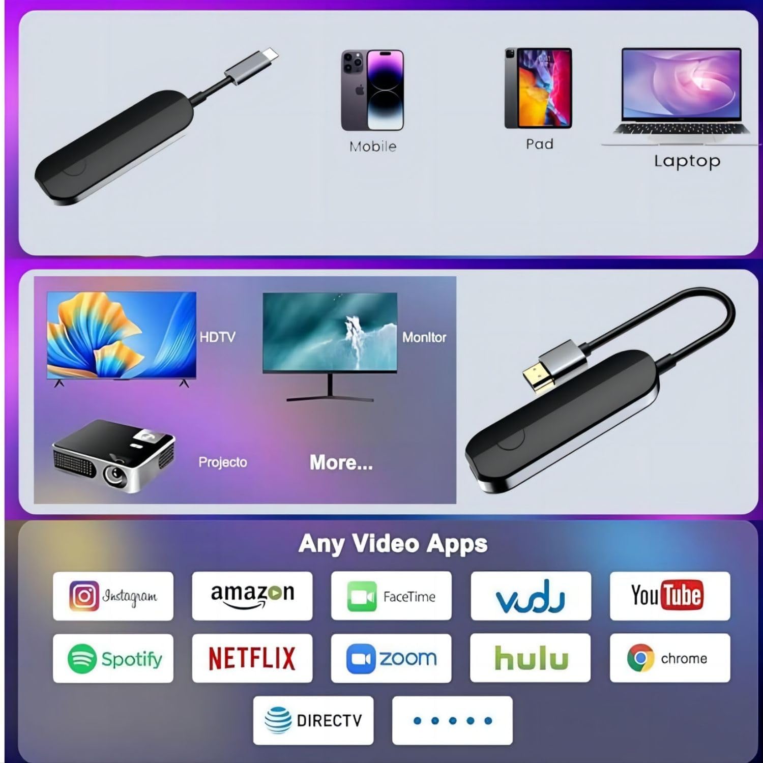 dibdib Trasmettitore e ricevitore HDMI wireless, adattatore dongle per display HDMI wireless 1080p HD per lo streaming di video/audio da laptop/PC a HDTV/proiettore, né installazione né app necessarie