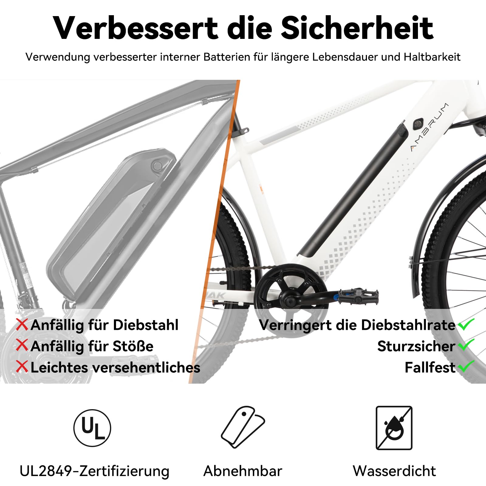 HILAND 26 Zoll E-Bike Mountainbike, 250W Motor, Elektrofahrrad mit 10,4Ah Akku, E-MTB mit 7-Gang, Doppelscheibenbremse, Unisex Elektro Fahrrad für Damen & Herren