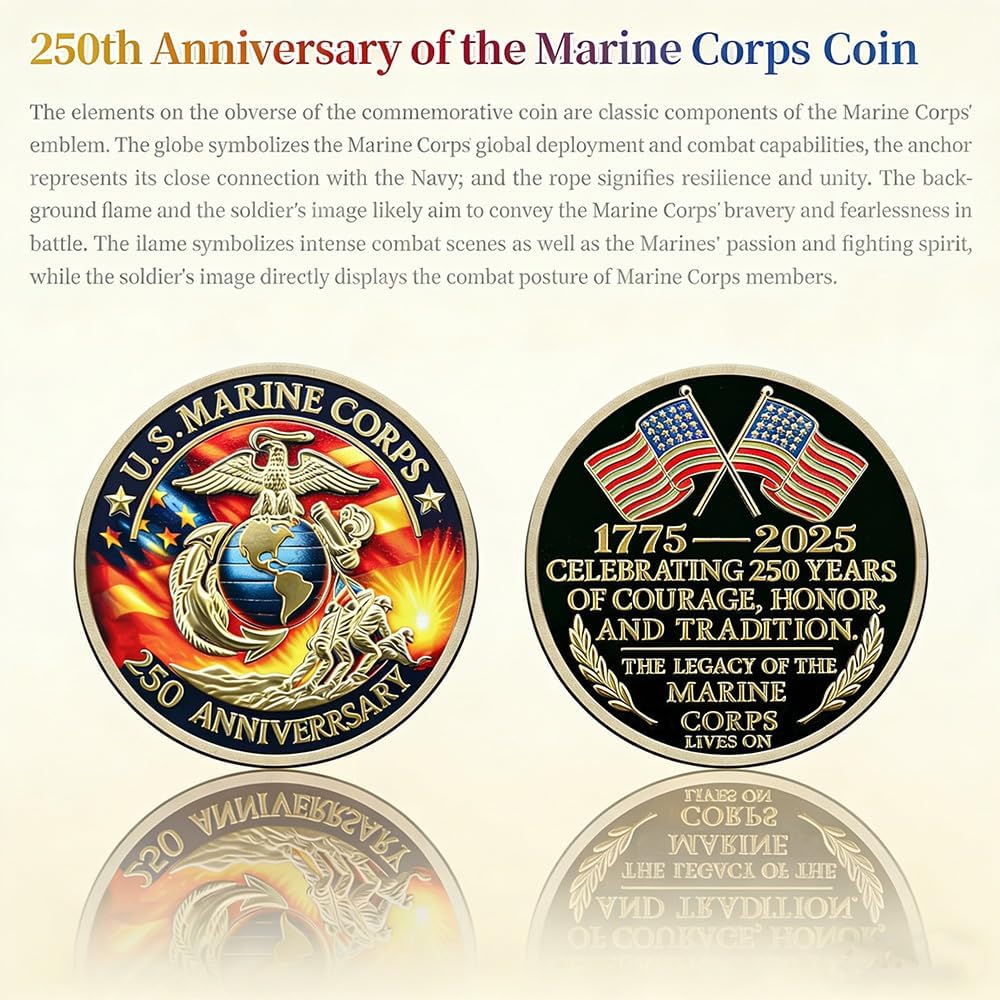 1775-2026 Anniversary Challenge Coin - Military Collectible for 250th Anniversary - Birthday Gift - Marine Veterans' Commemorative Souvenir