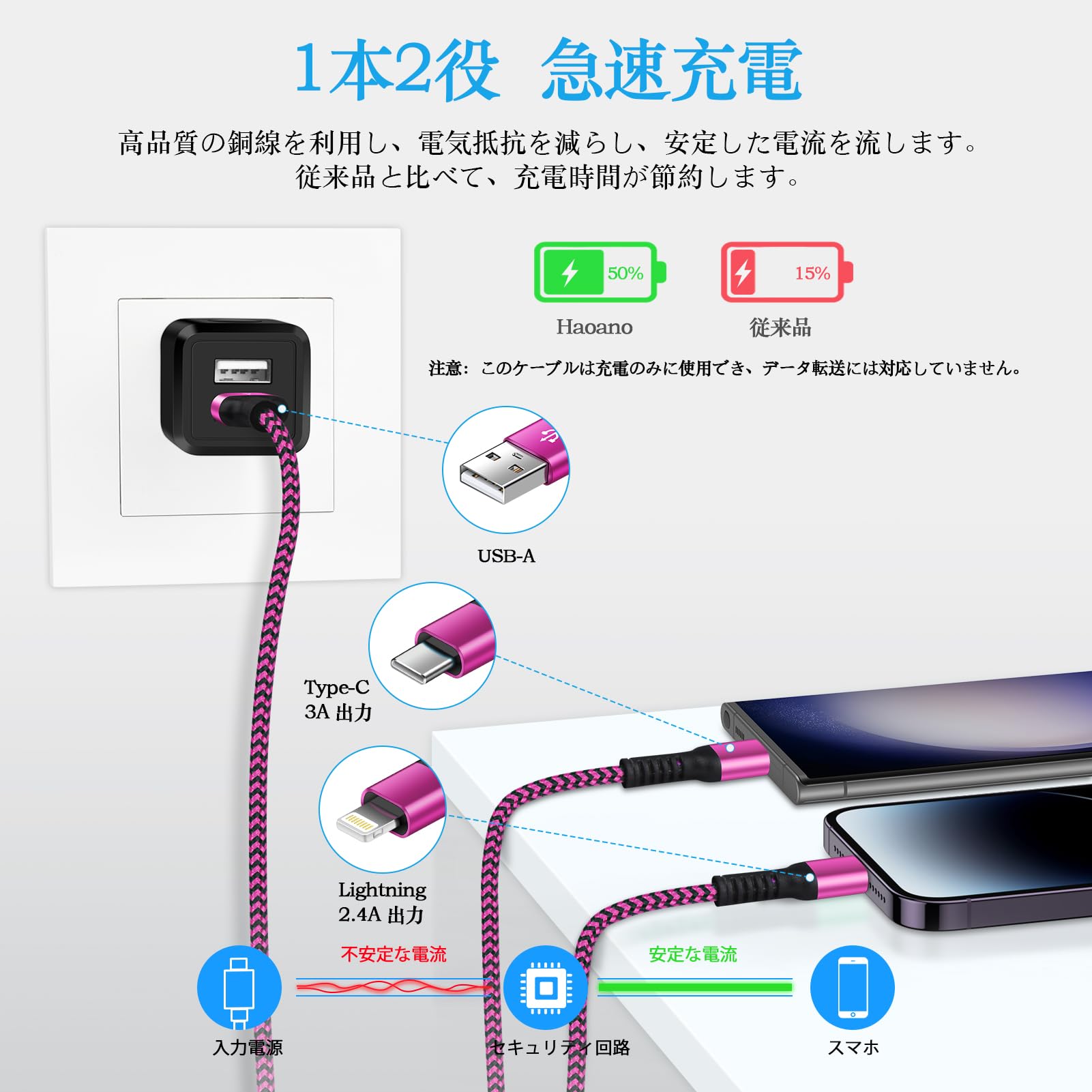 Amazon.co.jp: 2in1 充電ケーブル lightning「2本組/1.2M」マルチ充電 