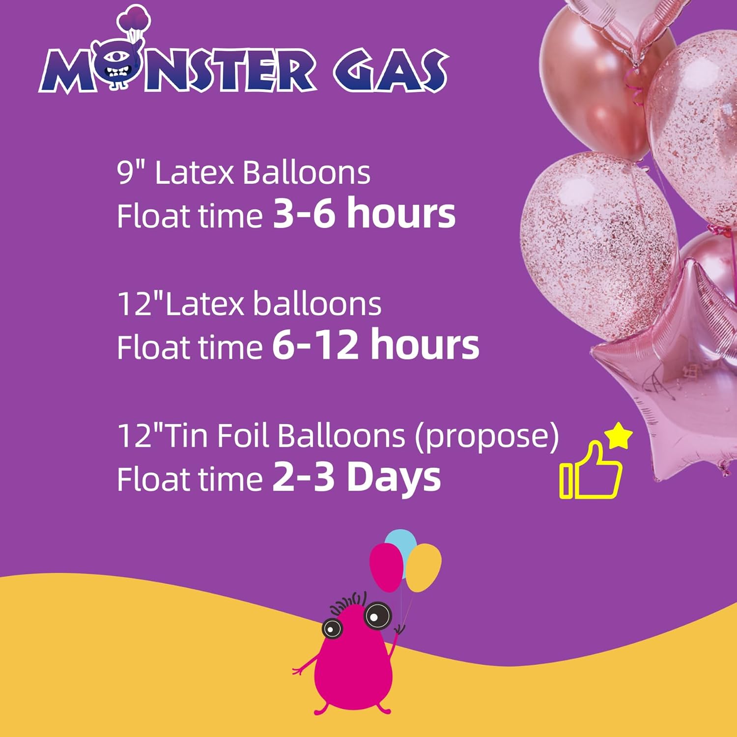 Monster Gas 22L Helium Tank For Balloons At Home, Balloon Helium Tank Up To 100 Latex Balloons, Small Helium Tanks