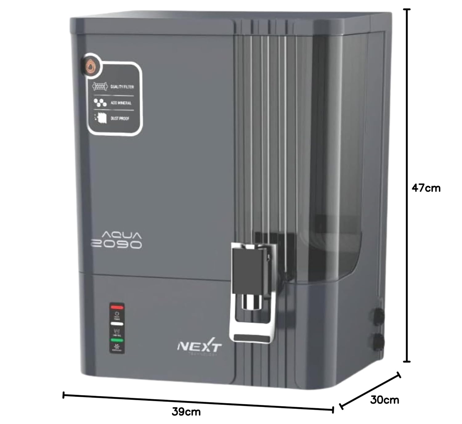 Product Variant View