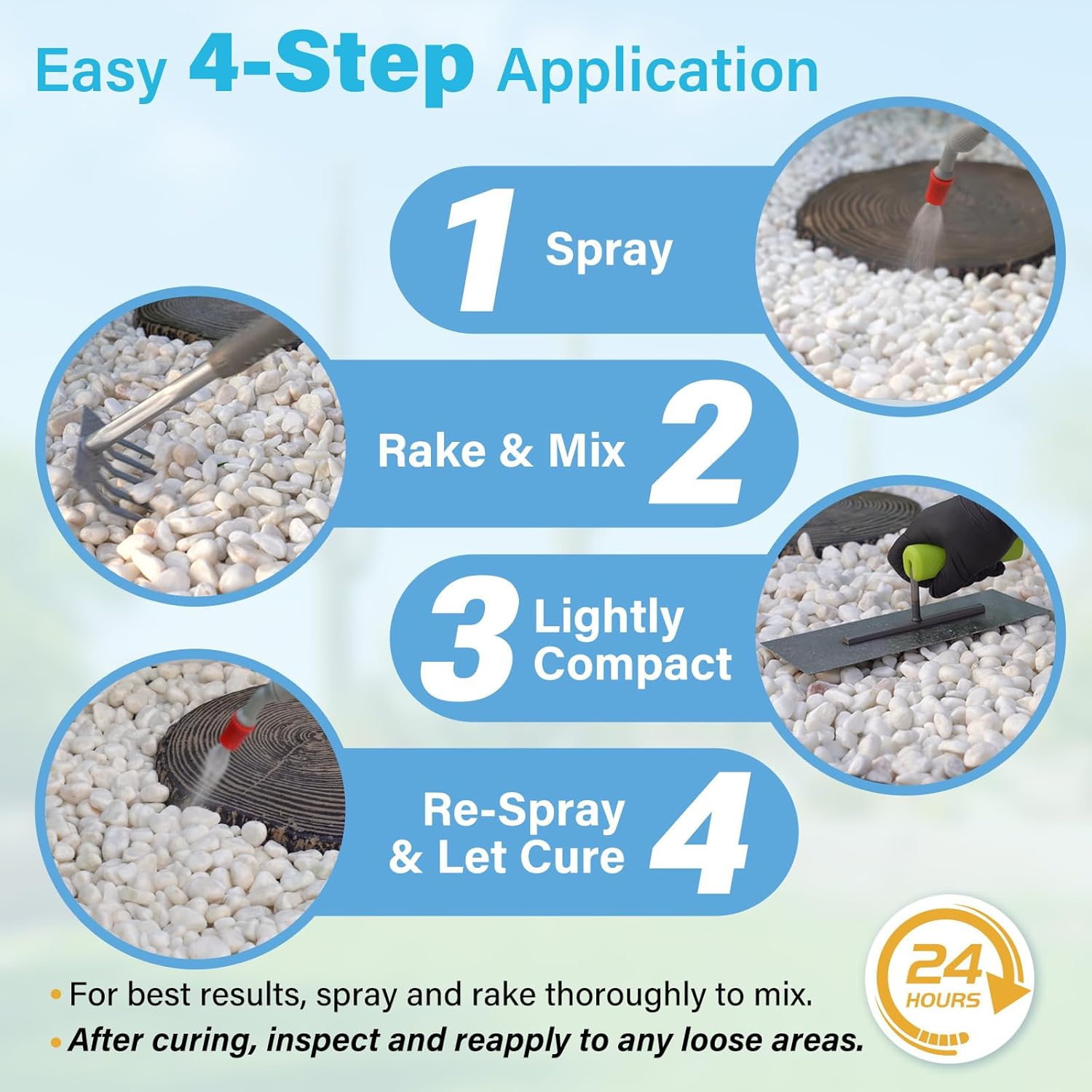 Rock Glue for Landscaping & Mulch Glue for Landscaping 1 Gallon Kit, Includes Hand Rake, Smooth Spray Fast-Drying Strong Hold for Mulch, Gravel, Clear Finish, Ready to Use for Garden & Landscape