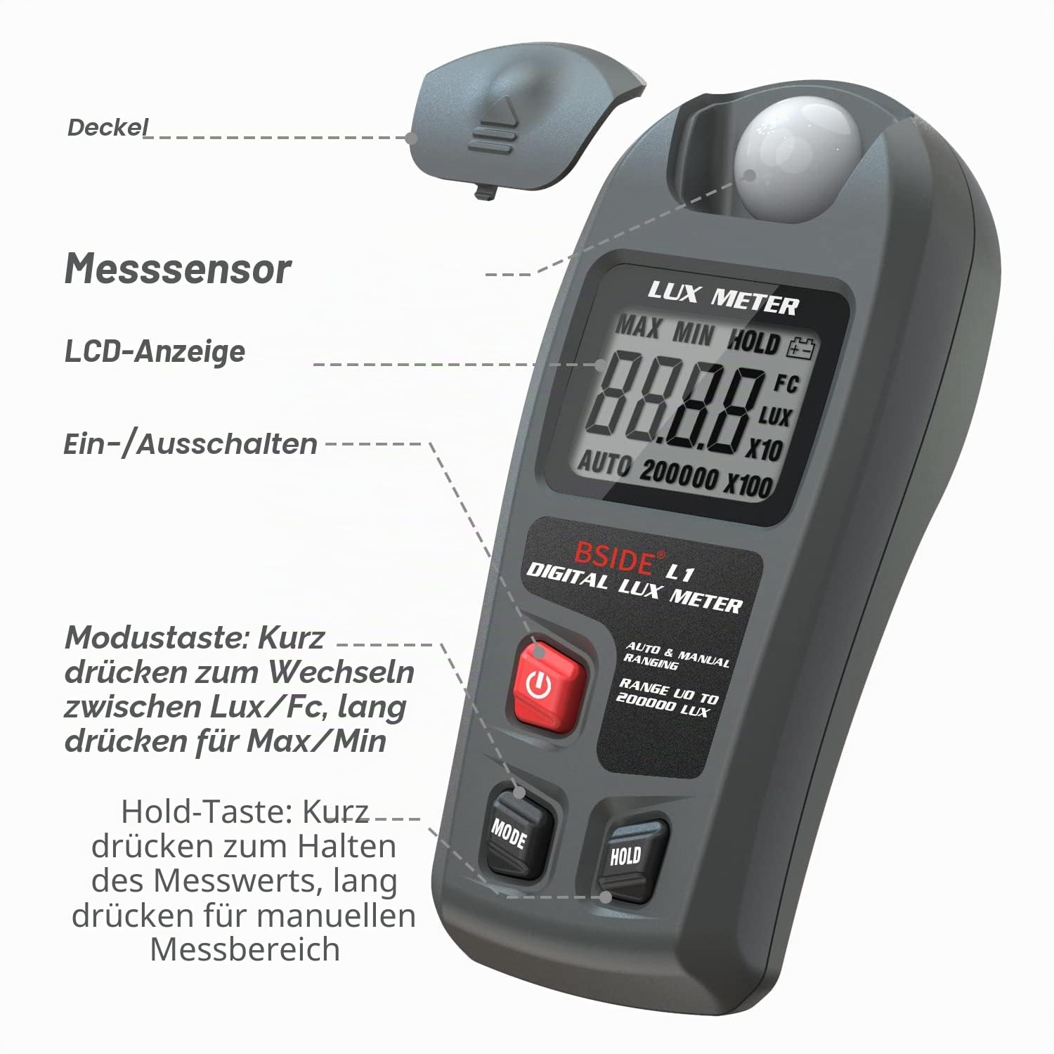 BSIDE Digital Illuminance Light Meter Lux Tester Luxmeter, 0-200.000 Lux Handheld Environment Luminometer Photometer for Photography Garden Film Indoor Classroom Plants LED Grow Light