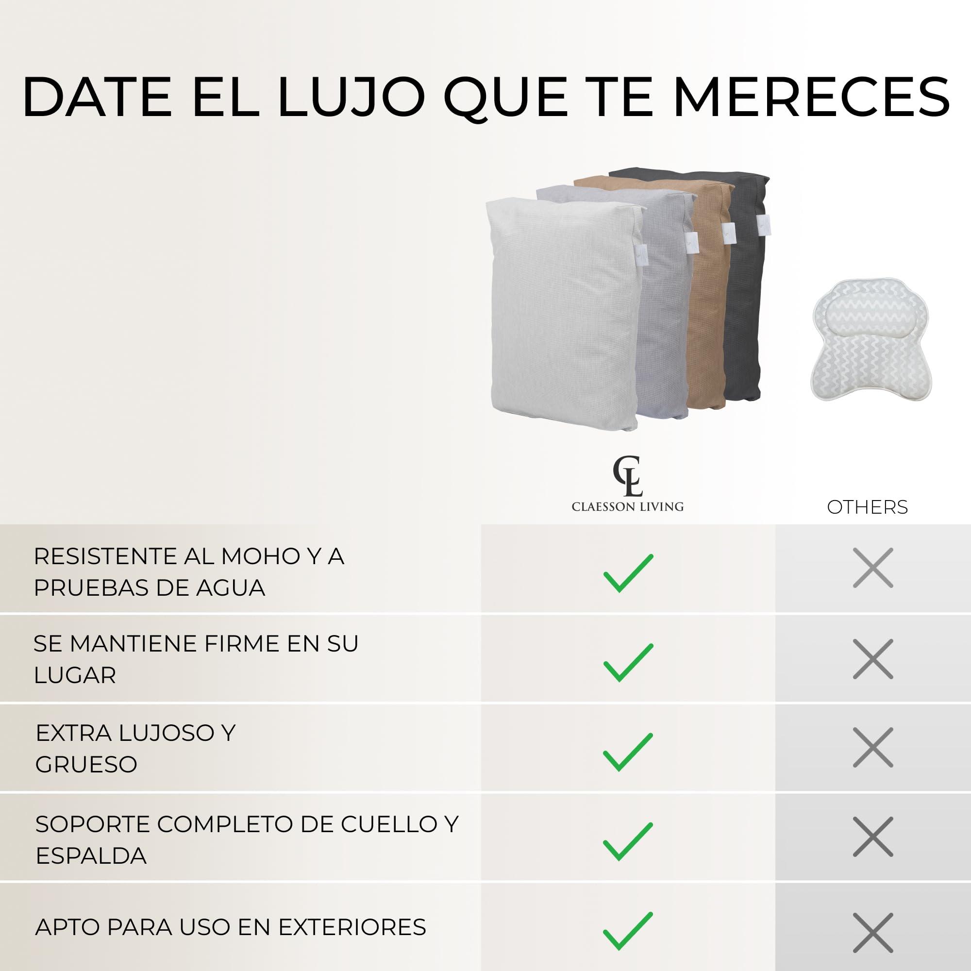 Almohada bañera Adulto - Gruesa y cómoda, para Soporte de Cabeza, Cuello y Espalda - Cojin bañera Lavable y de Secado rápido, baño Relajante en casa - Gris Oscuro