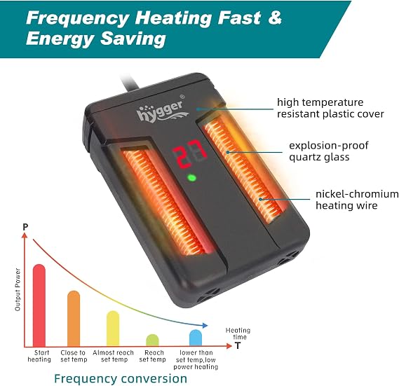hygger Fish Tank Heater, 75W Submersible Aquarium Heater with Intelligent LED Digital Display Thermostat Controller for 25-60L Freshwater Saltwater Tank