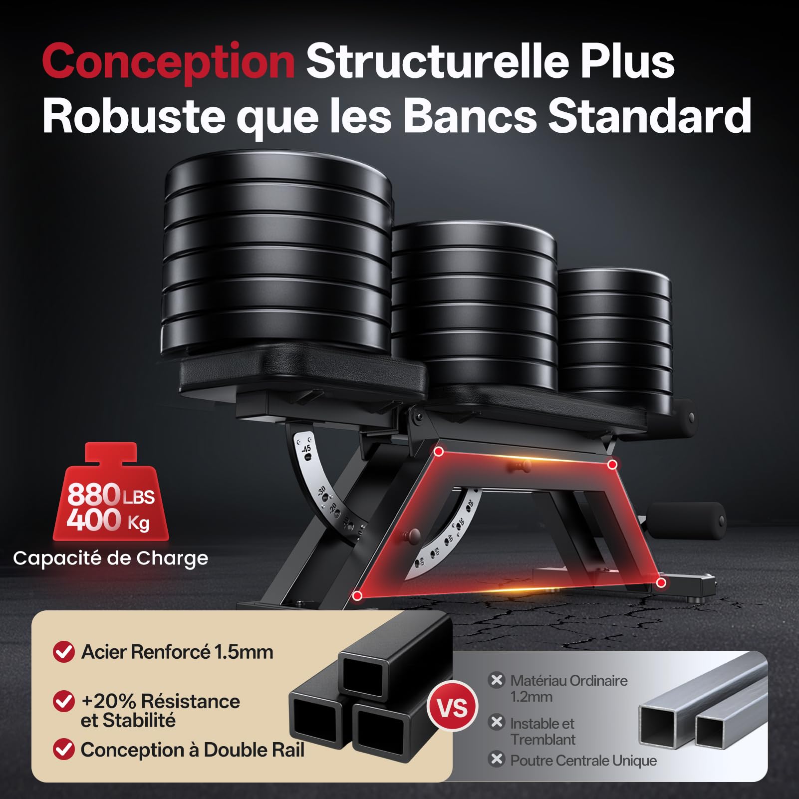 JOROTO MD70 Banc de Musculation Réglable, Banc Musculation Multifonction avec Charge Max 400KG/880LBS, Dossier 8 Positions et Siège 5 Positions Réglable, Banc Abdominaux pour Entraînement Complet