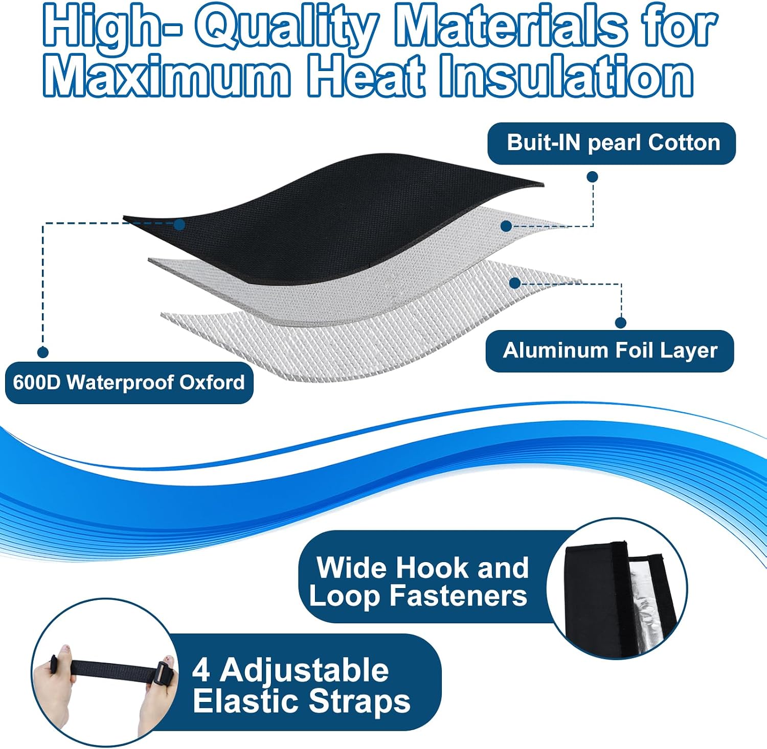 3 Layers HVAC Copper Pipe Insulation Cover Protector Wrap 72'' x 10.2'' | Outdoor Cut-to-Fit Oxford Weatherproof Flexible AC Copper Line Insulation Sleeve for Central Air Conditioning Mini Splits