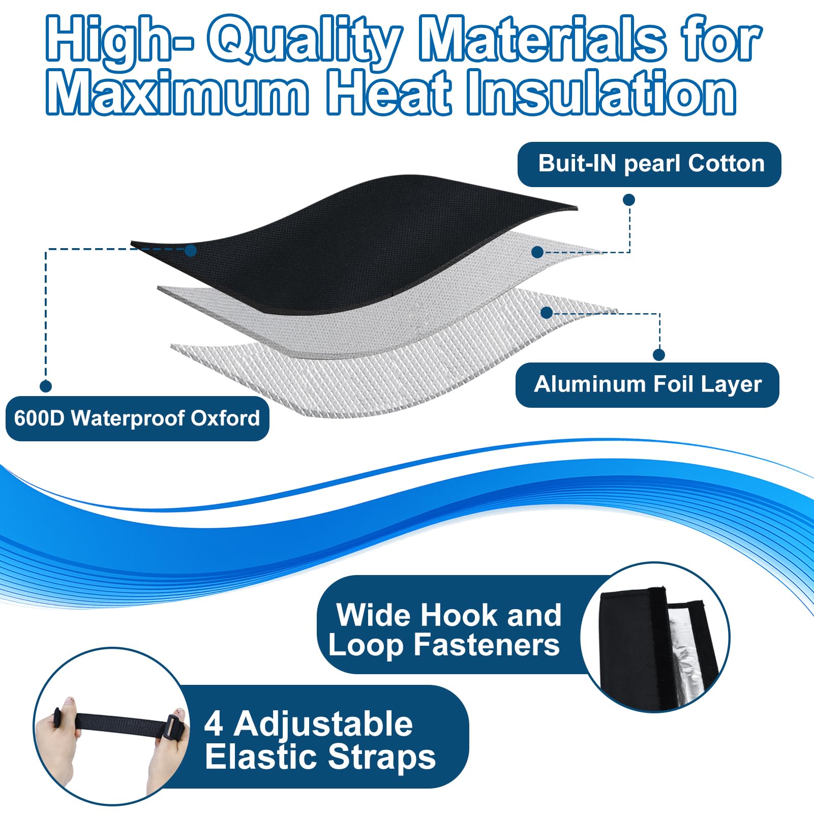 3-Layer HVAC Copper Pipe Insulation Cover,72x10.2 In 600D