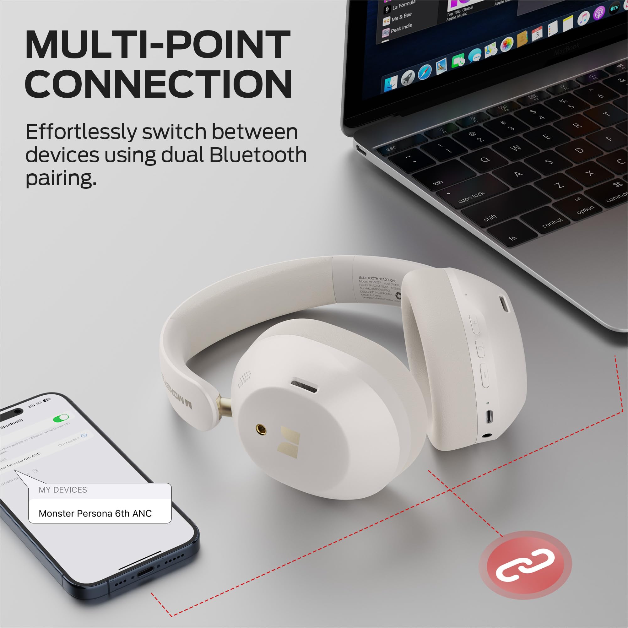 Monster Persona 6th ANC Active Noise Cancelling Headphones, Bluetooth Headphones Over Ear with 3 EQ Modes, HiFi Stereo Audio, 60H Playtime, Bluetooth 6.0, Wireless Headphones for Work Travel, White — view 7