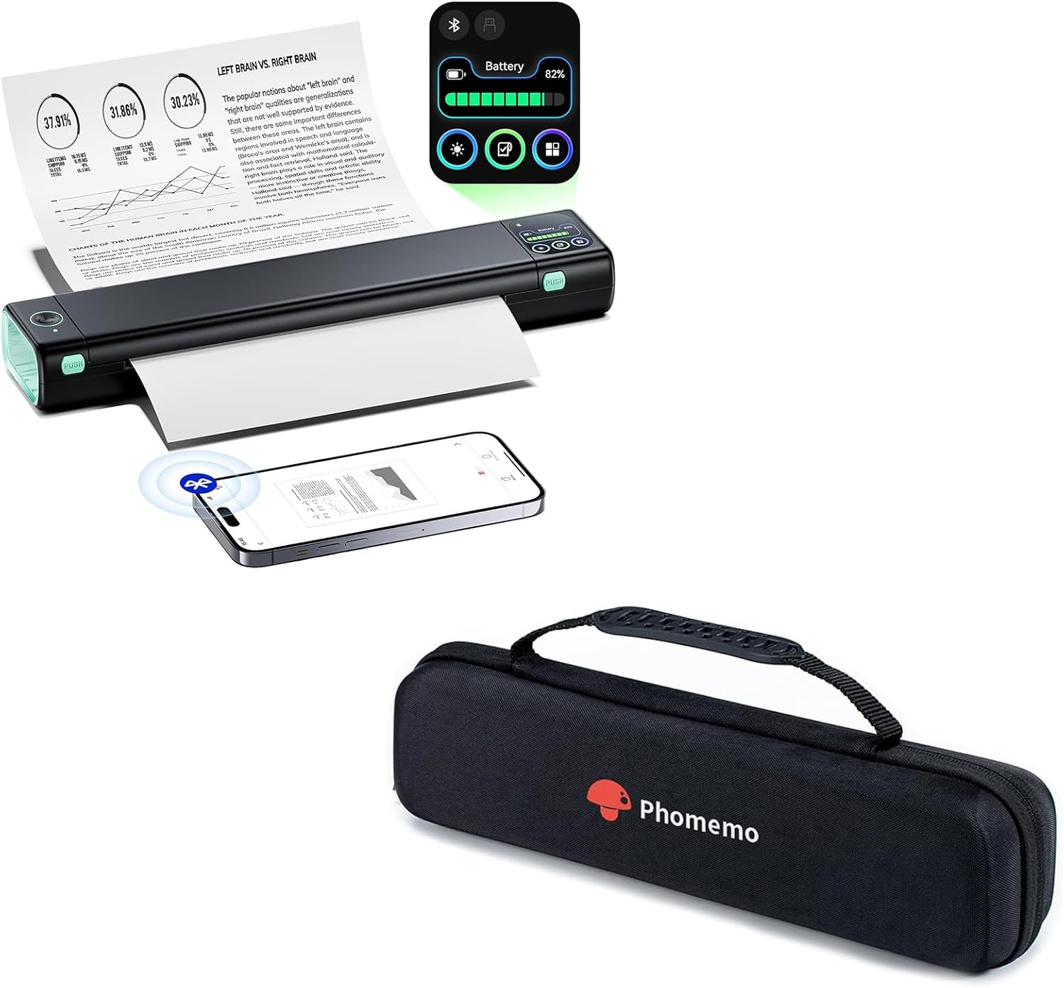 Phomemo Portable Printer Case & Upgraded M08D Thermal Inkless Portable Printer