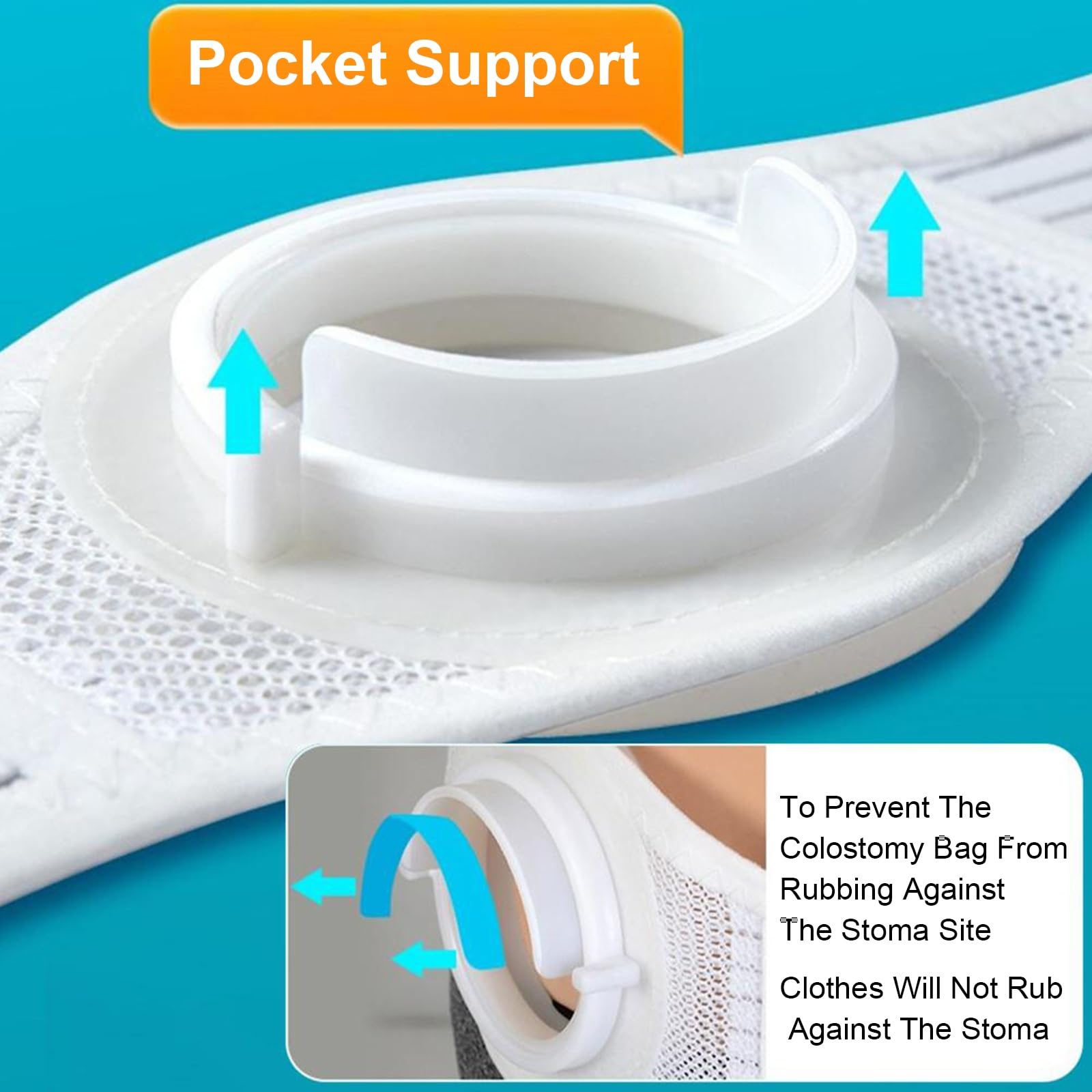 Stoma Gürtel für Männer und Frauen, Stoma Bandage, 5cm Breite, Vorbeugung von Parastomalen Hernien, Stomagürtel für Beutelhalter, Zubehör Nach Der Operation(Large)