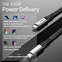 Vista 6 de Cable USB C a USB C de 6.6 pies, cable USB C 3.2 Gen 2, cable USB C de transferencia de datos de 20 Gbps, cable USB C de 100 W PD de carga rápida