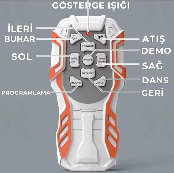 Oyuncak Buhar Atan Uzaktan Kumandalı Savaşçı Robot Sesli Işıklı Müzikli Dans Eden 2 Adet Yapışkanlı Mermi Atan Akıllı Robot (mavi)